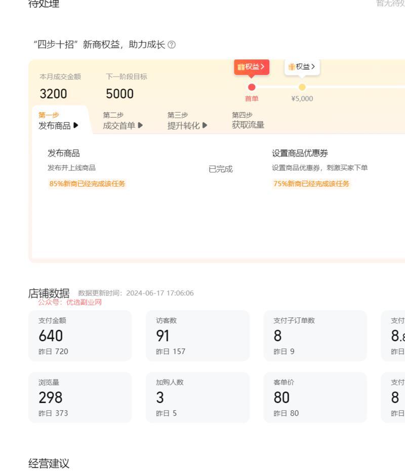 想着刚高考完，前几天就发…#情报-搞钱情报论坛-网创交流-优选副业网